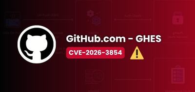 Cette faille GitHub est exploitable par un simple Git Push (CVE-2026-3854)
