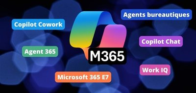 Microsoft dévoile les nouveautés de Copilot Wave 3 : Cowork, Work IQ, Microsoft 365 E7, Agent 365…