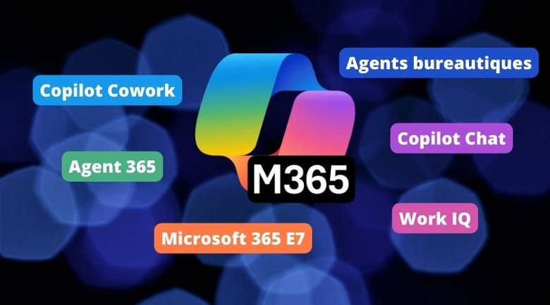 Microsoft dévoile les nouveautés de Copilot Wave 3 : Cowork, Work IQ, Microsoft 365 E7, Agent 365…