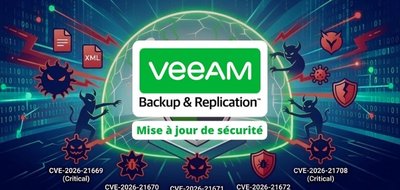Patch de mars 2026 pour Veeam Backup & Replication : 5 failles corrigées, dont 3 critiques