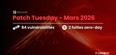 Patch Tuesday de mars 2026 : Microsoft corrige 84 failles, dont 2 zero-days