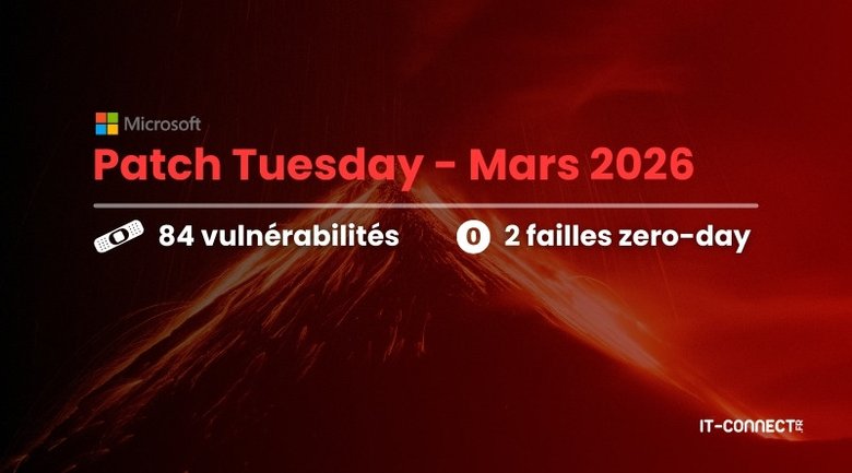 Patch Tuesday de mars 2026 : Microsoft corrige 84 failles, dont 2 zero-days