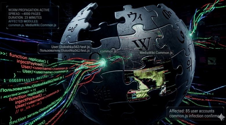 Pendant 23 minutes, ce ver JavaScript a semé la pagaille sur Wikipédia